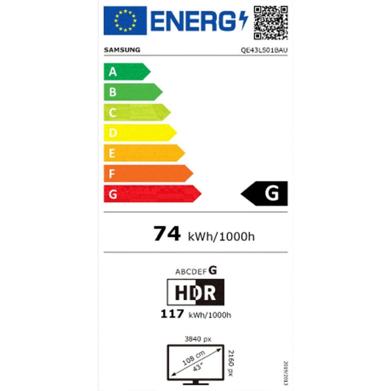 class energitique