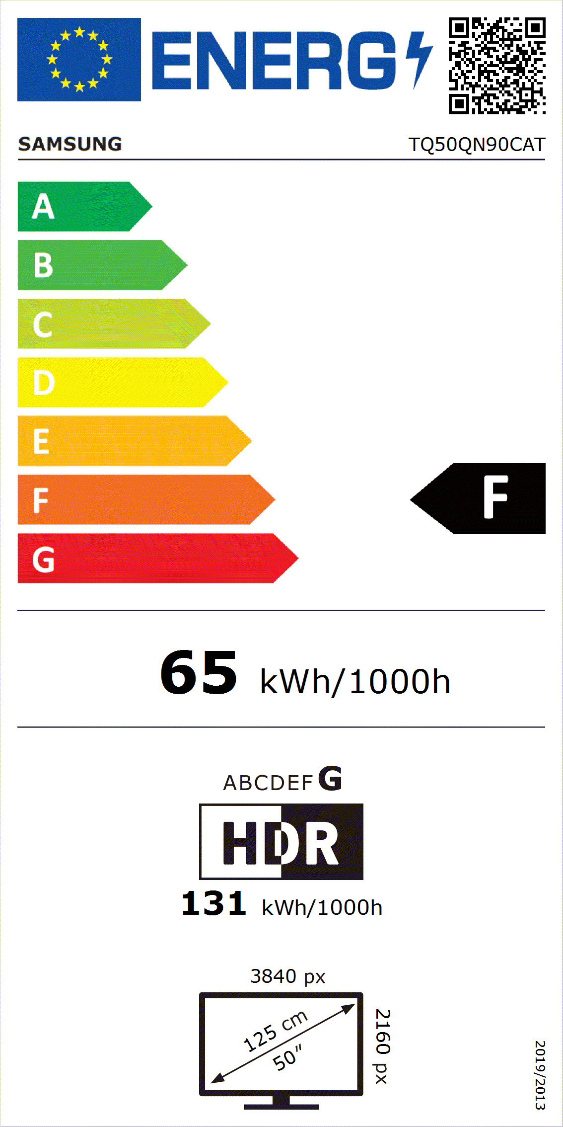 class energitique