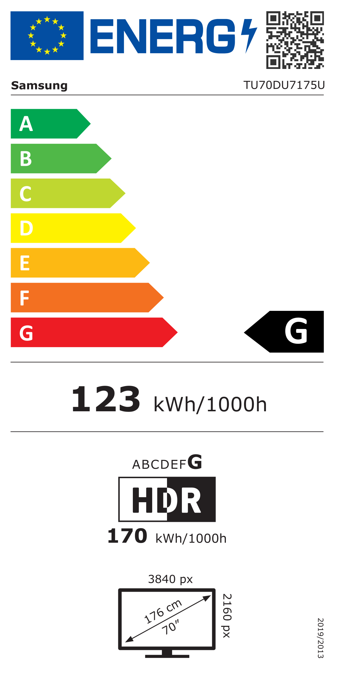 class energitique