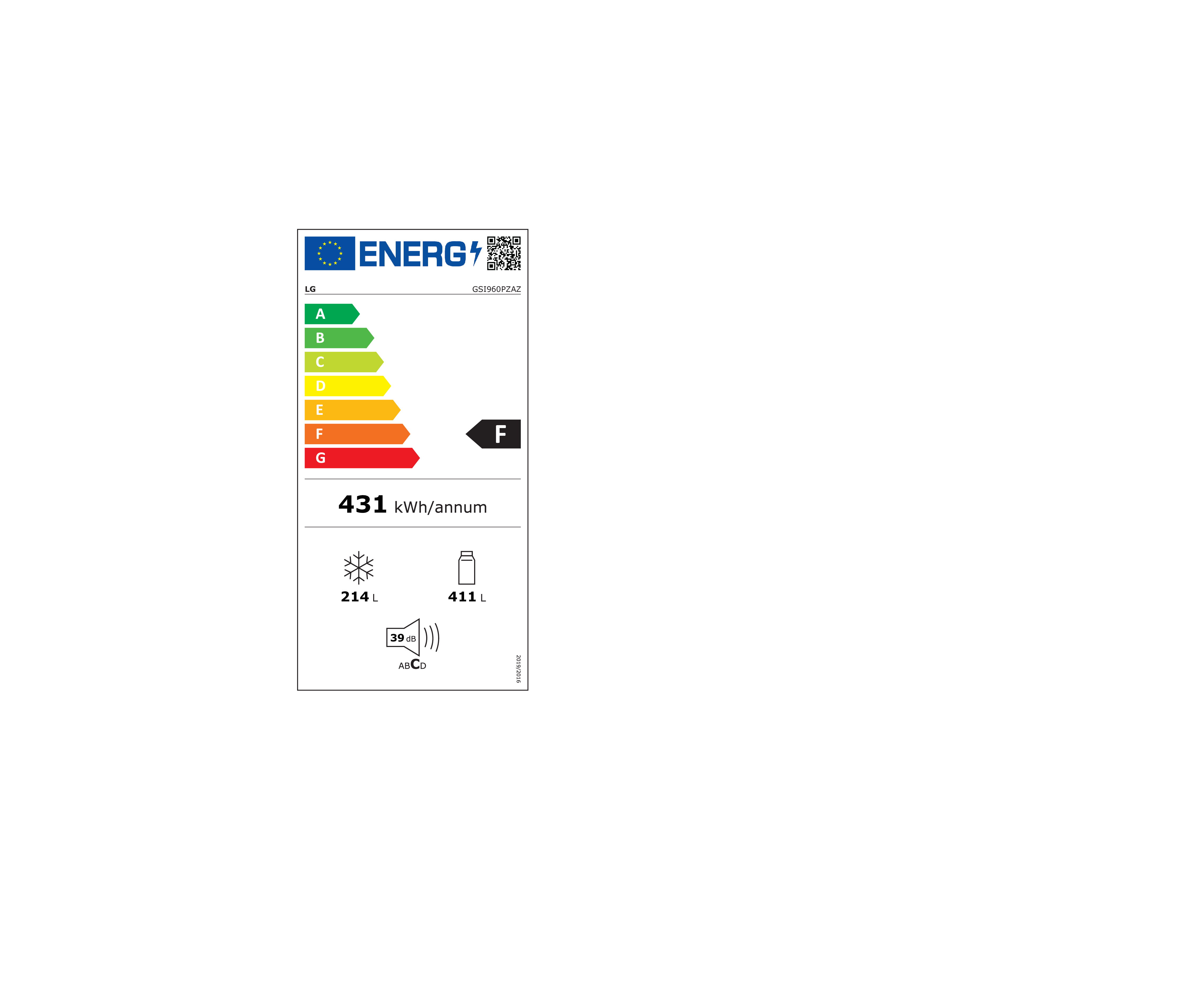 class energitique