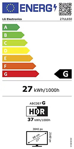 class energitique