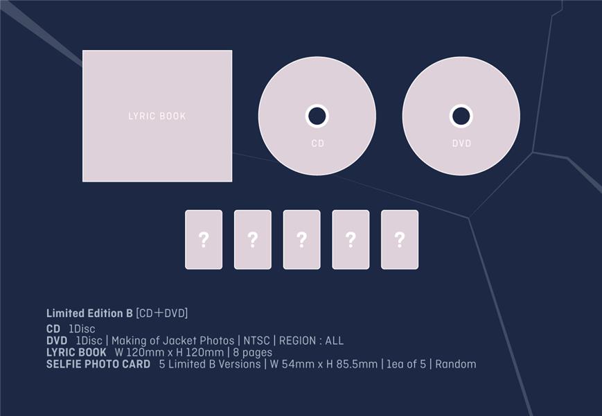 Good Boy Gone Bad (édition limitée B)