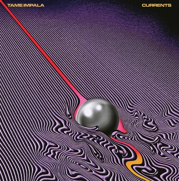 currents