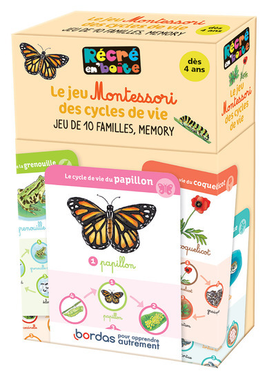 Récré en boîte - Le jeu Montessori des cycles de vie (Coffret)