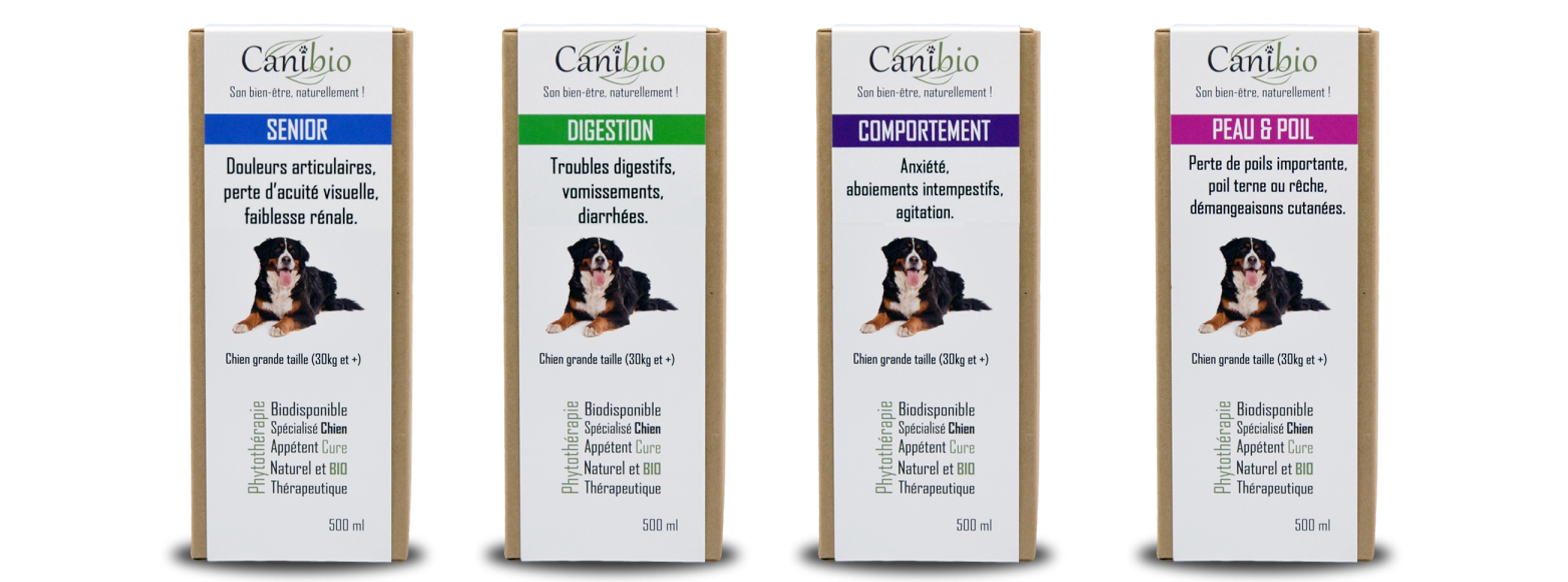 Canibio Digestion 300ml
