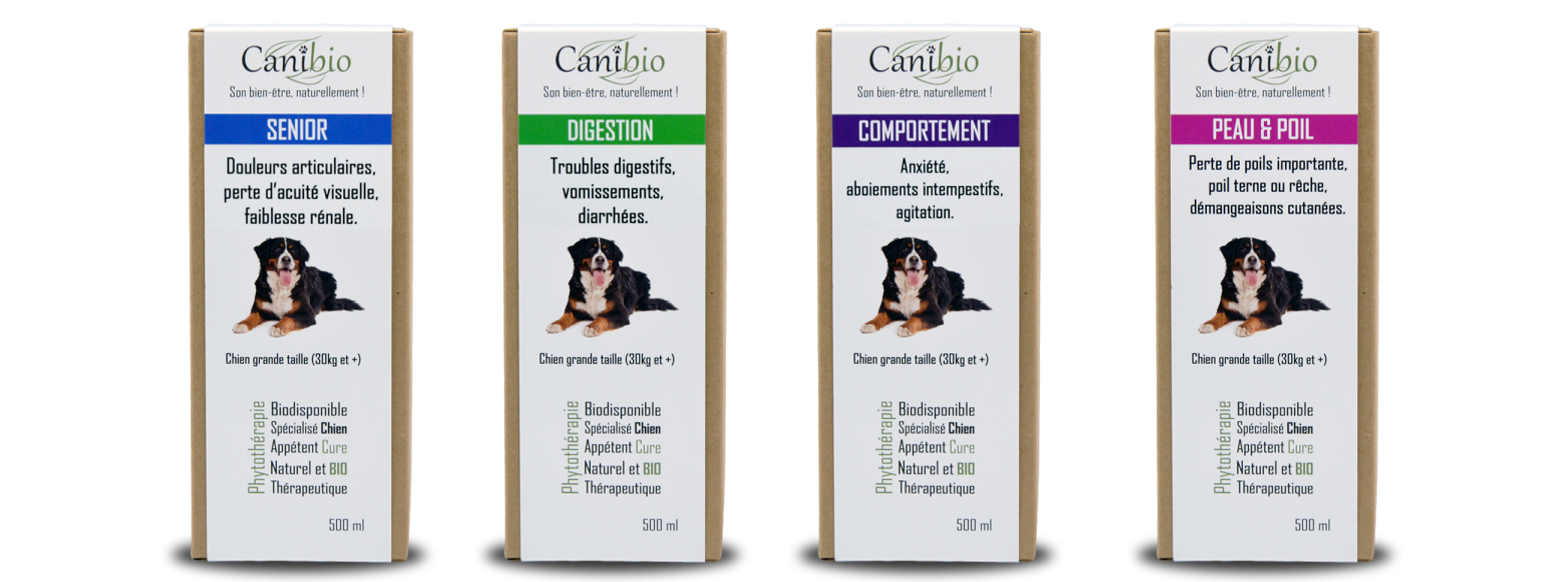 Canibio Peau & Poil 300ml