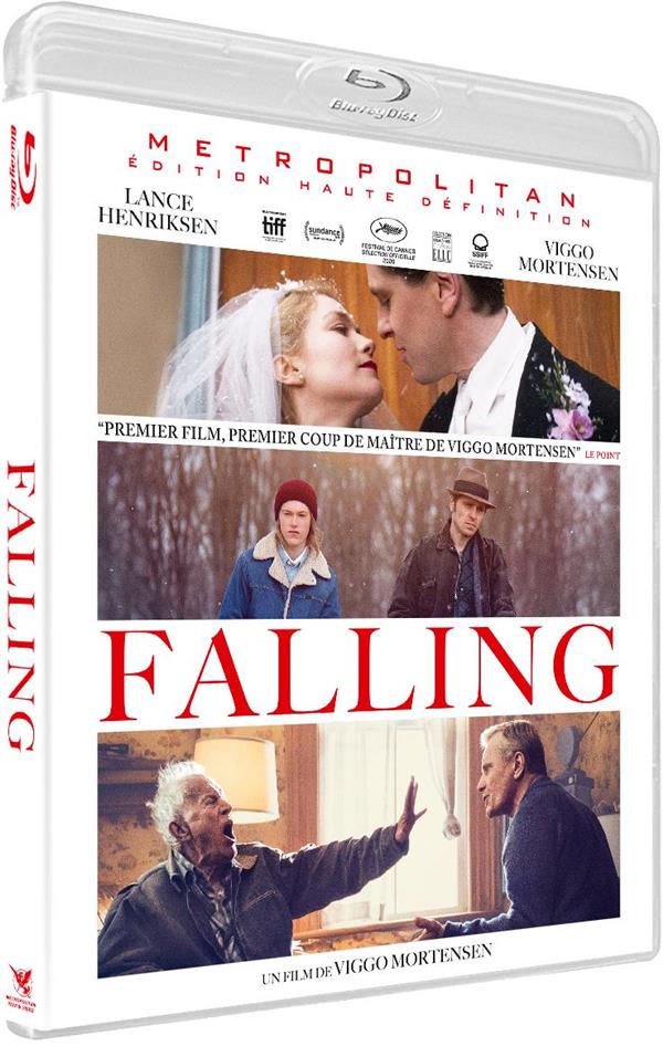 Falling