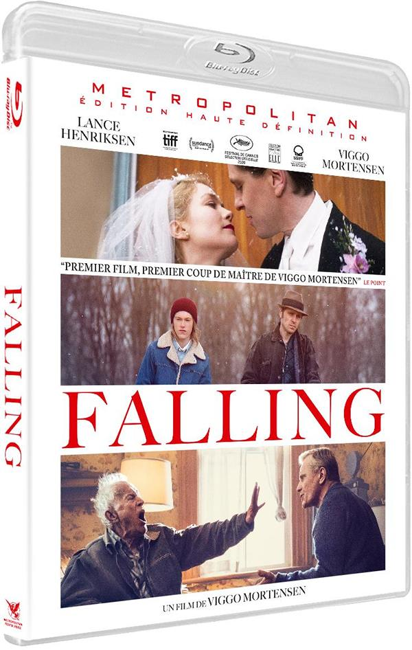 Falling
