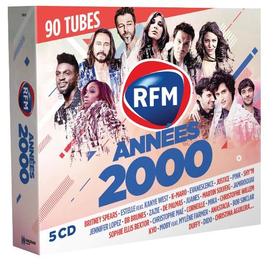 RFM années 2000