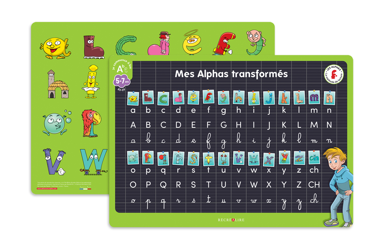 Mon sous-main des Alphas transformés (Broché)