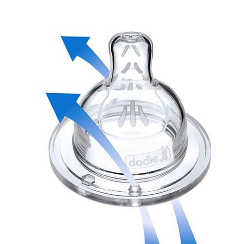 Tétine Sensation+ plate col large 0-6 mois silicone débit 2