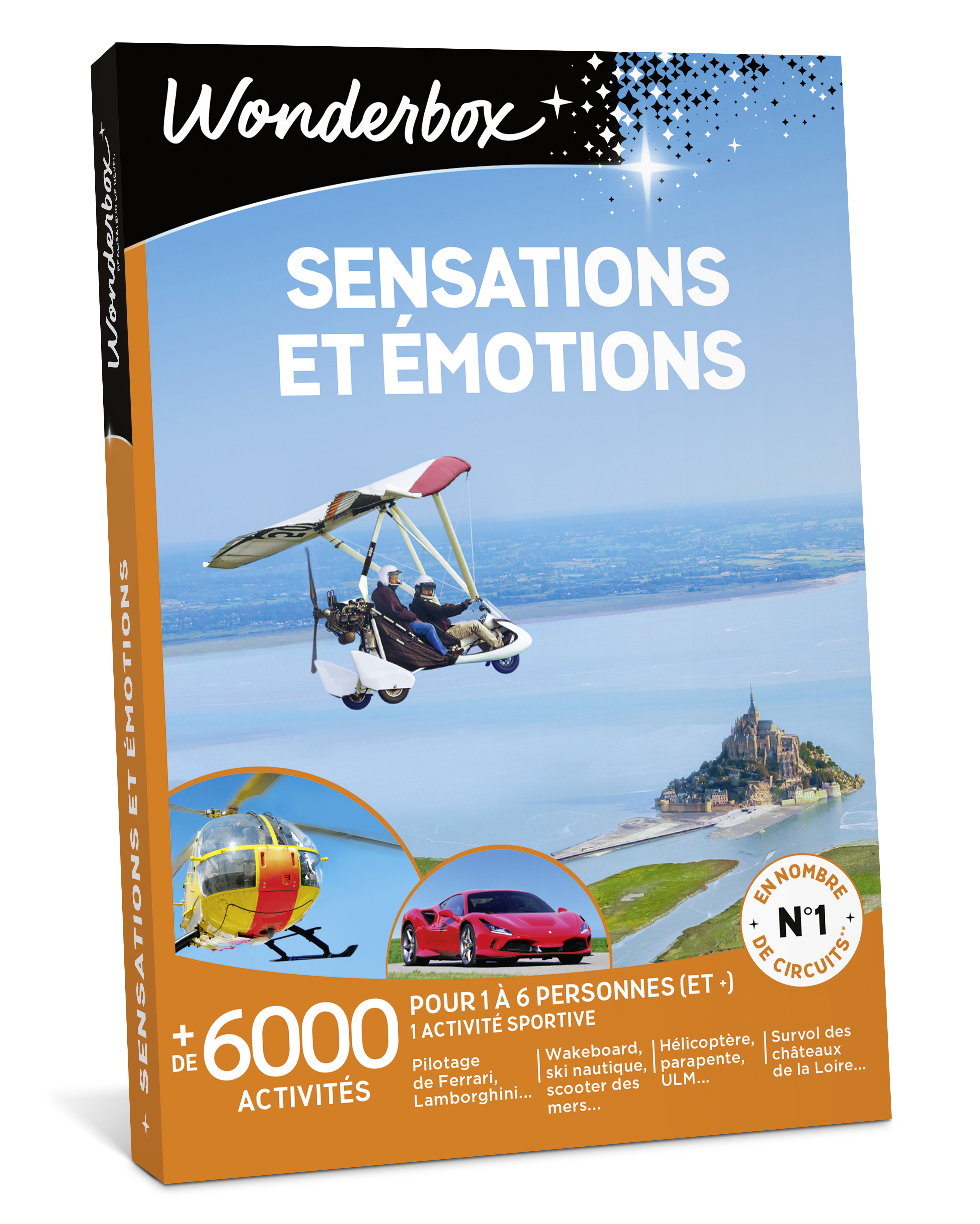 Sensations et émotions