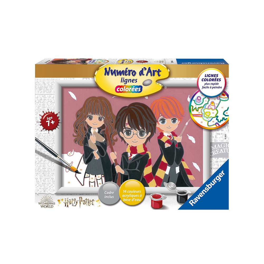Numéro d'art - moyen - Portrait de groupe / Harry Potter