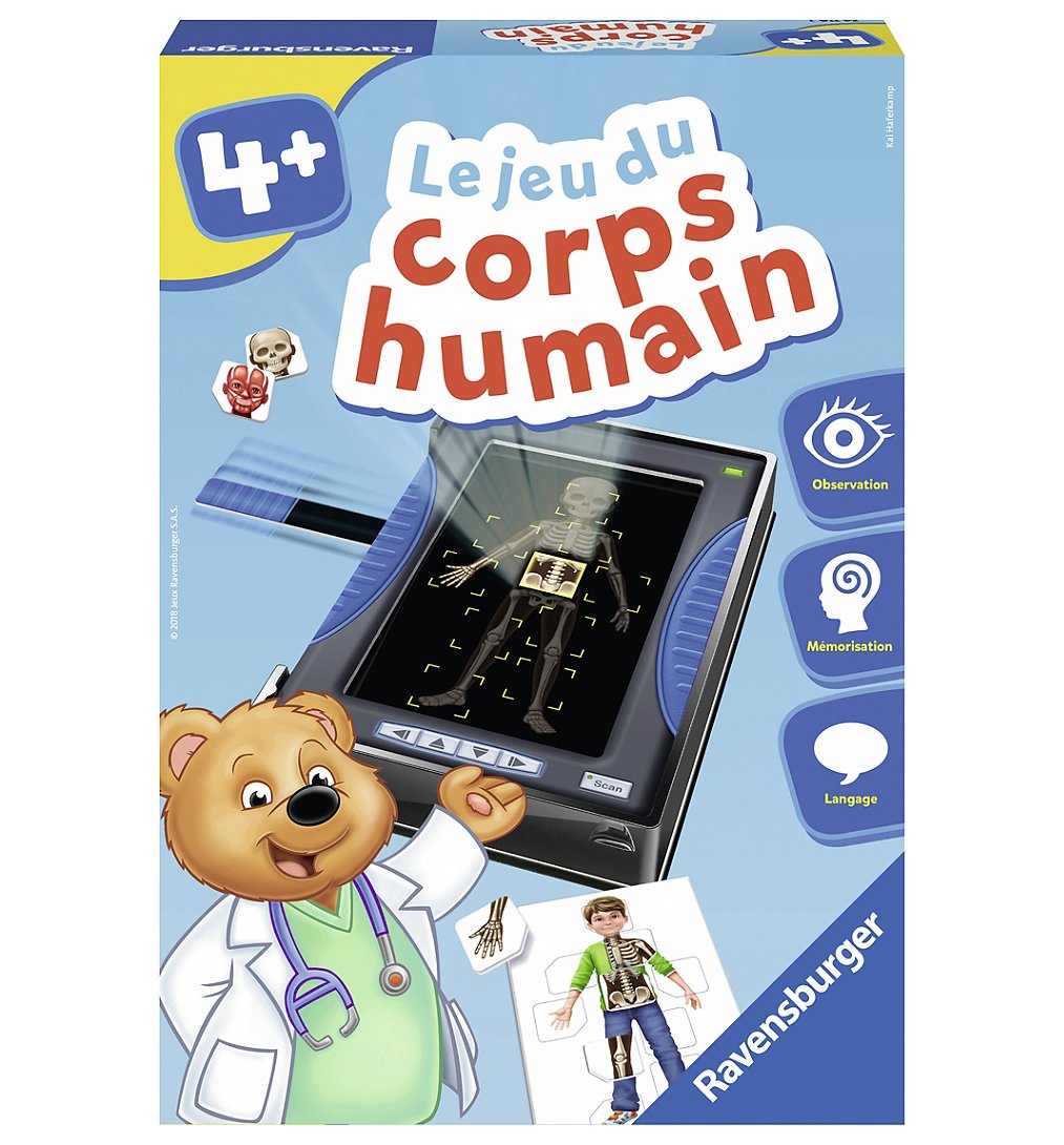 Le jeu du corps humain