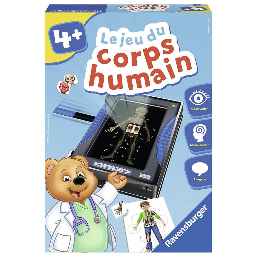 Le jeu du corps humain