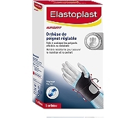 L’attelle Poignet Reglable