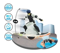 TerraWheel radiocommandé