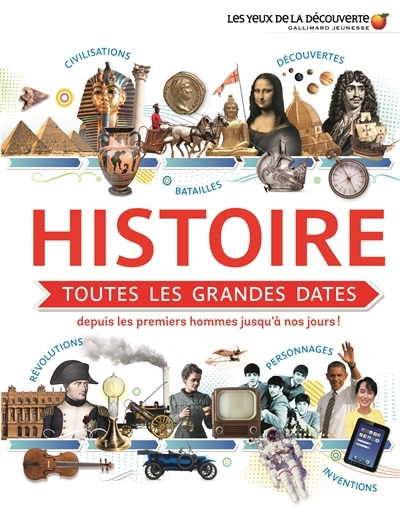 Histoire : toutes les grandes dates - Depuis les premiers hommes jusqu'à nos jours ! (Jeunesse)