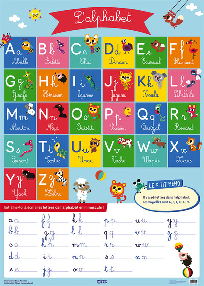 L'alphabet (Broché)