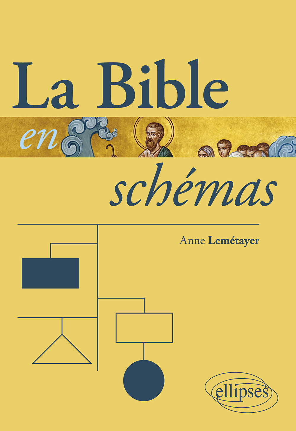 La Bible en schémas (Broché)