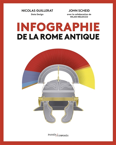 Infographie de la Rome antique (Broché)