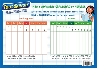 Mémo effaçable Grandeurs et mesures (Broché)