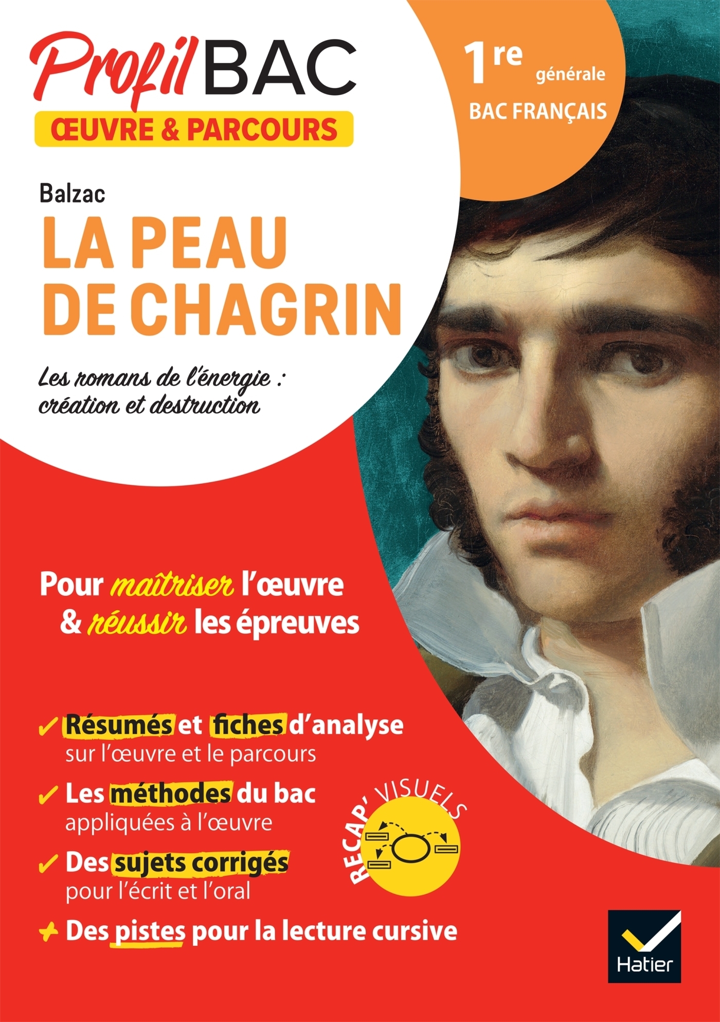 Profil - Balzac, La Peau de chagrin (oeuvre au programme Bac de français 2024) - analyse de l'oeuvre