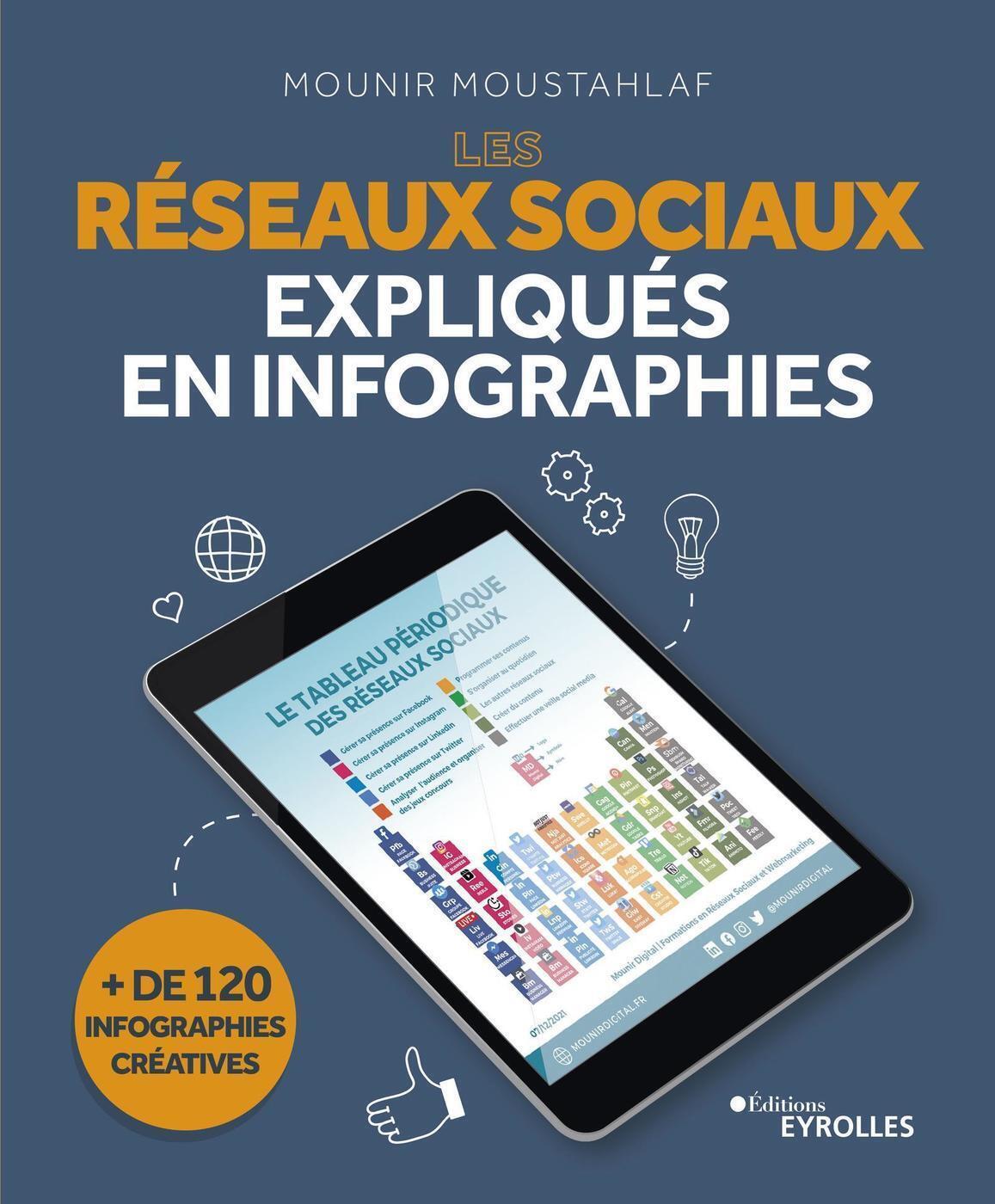 Les réseaux sociaux expliqués en infographies - + de 120 infographies créatives (Broché)