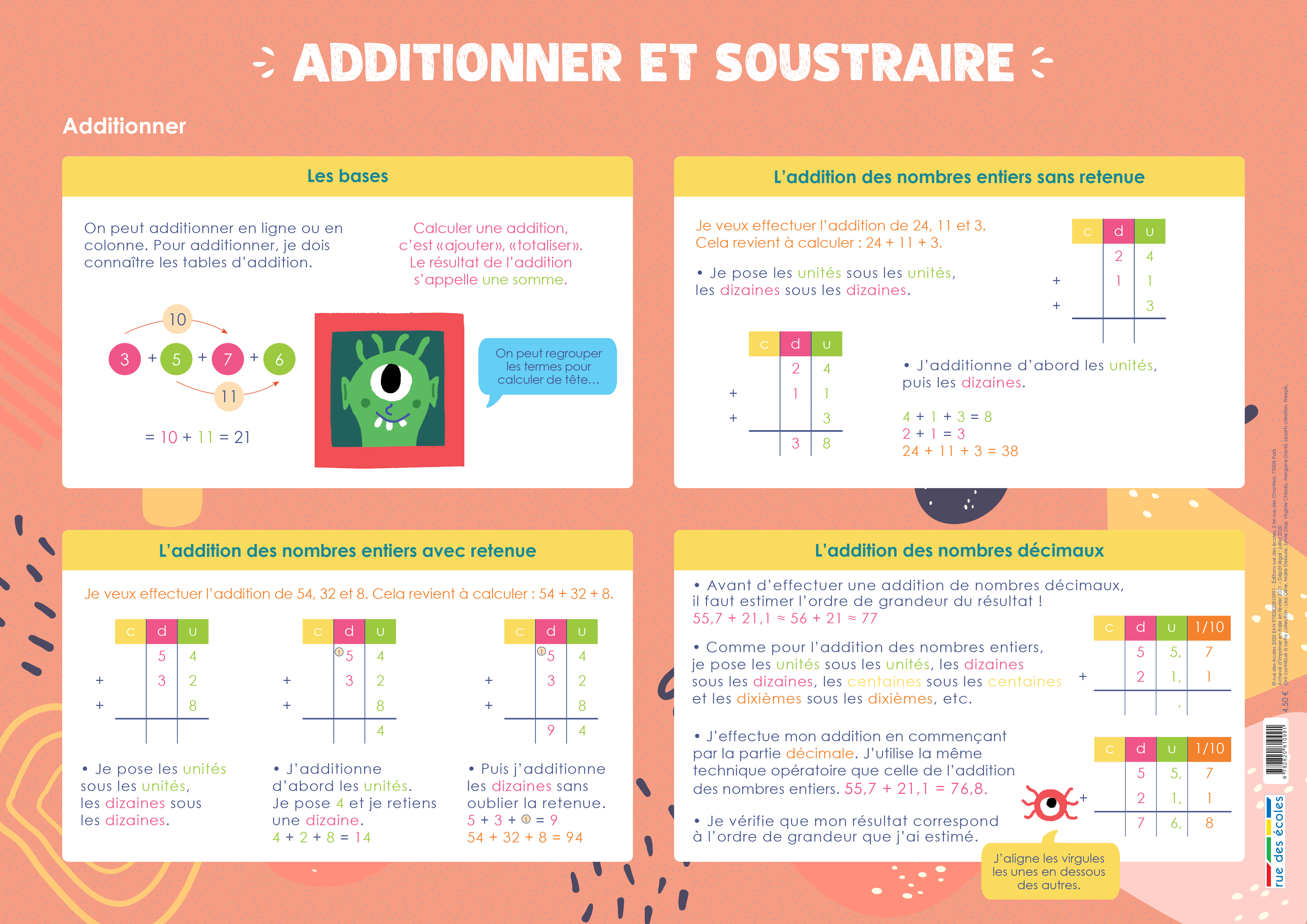 Additionner et soustraire (Broché)