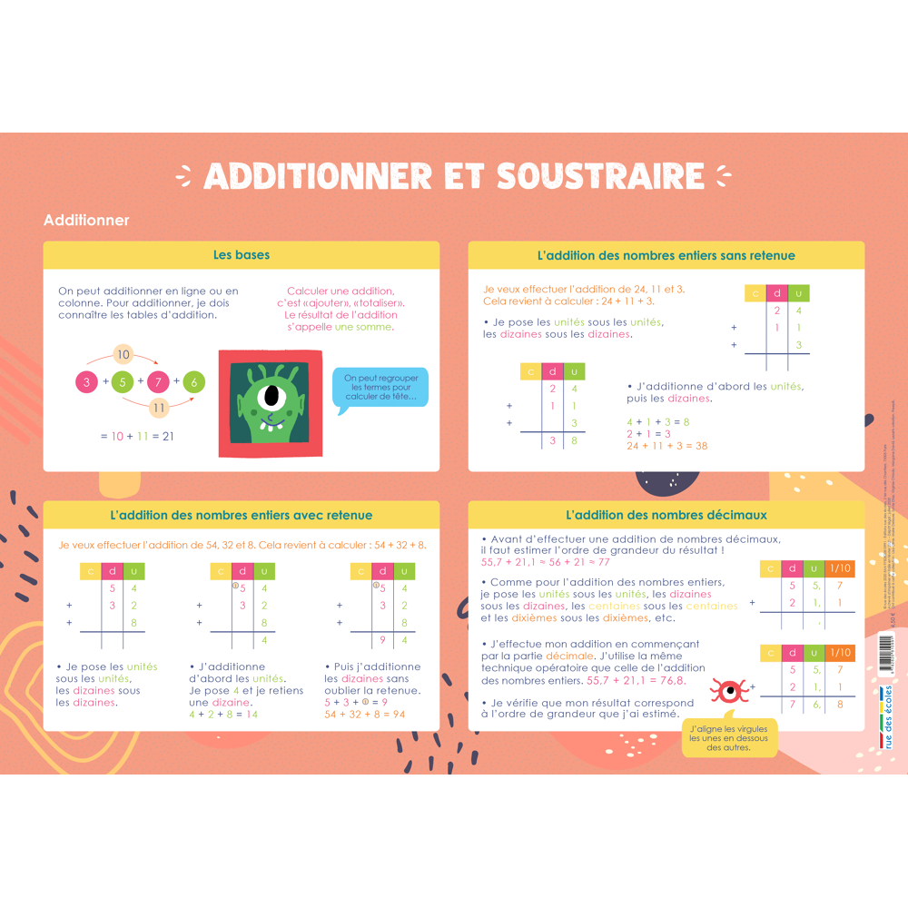 Additionner et soustraire (Broché)