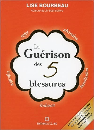 La Guérison des 5 blessures (Broché)