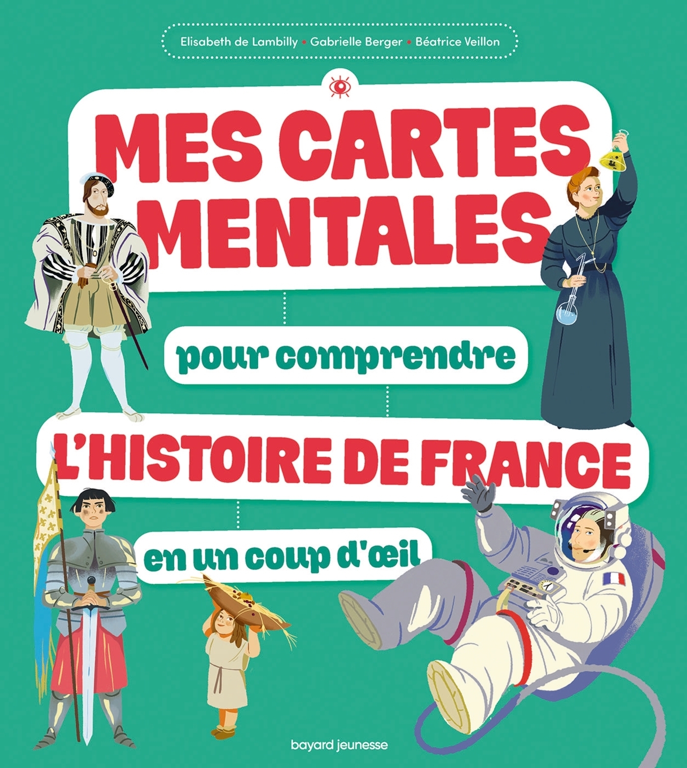 Mes cartes mentales pour comprendre l'Histoire de France en un coup d'oeil (Cartonné)