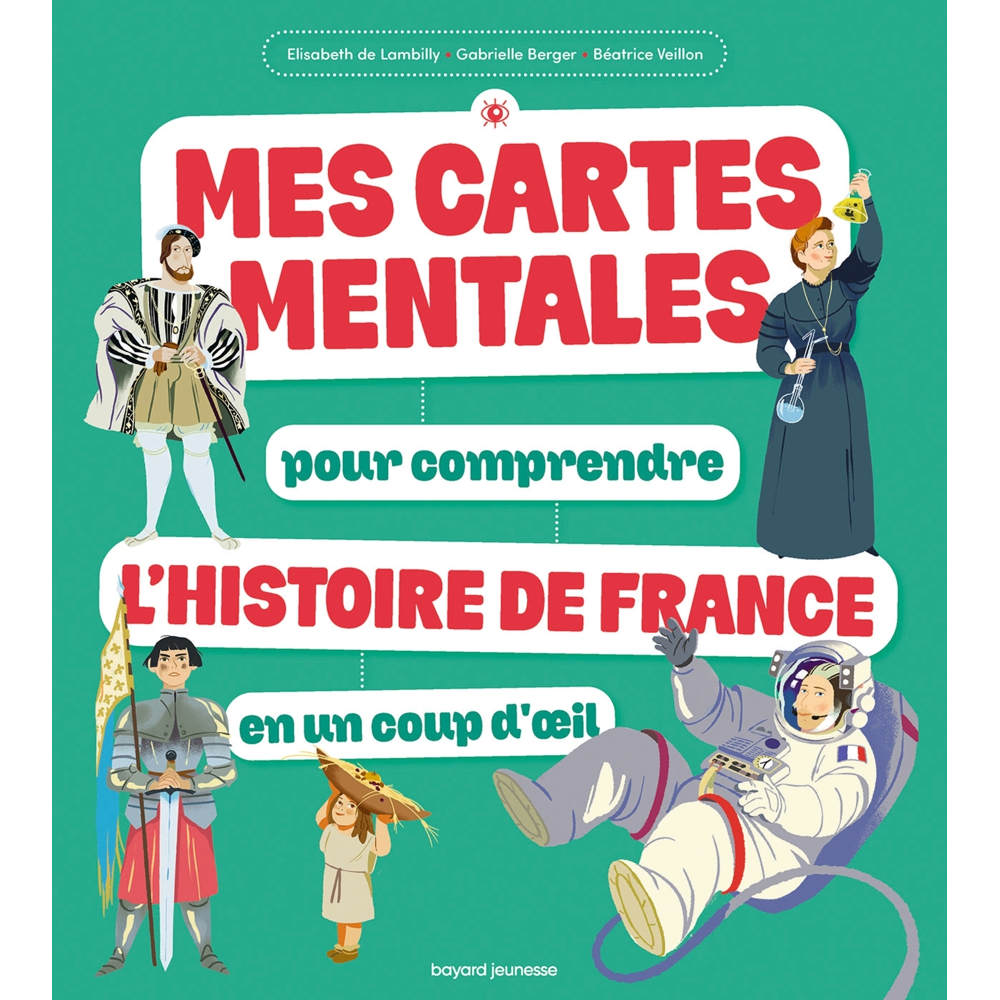 Mes cartes mentales pour comprendre l'Histoire de France en un coup d'oeil (Cartonné)